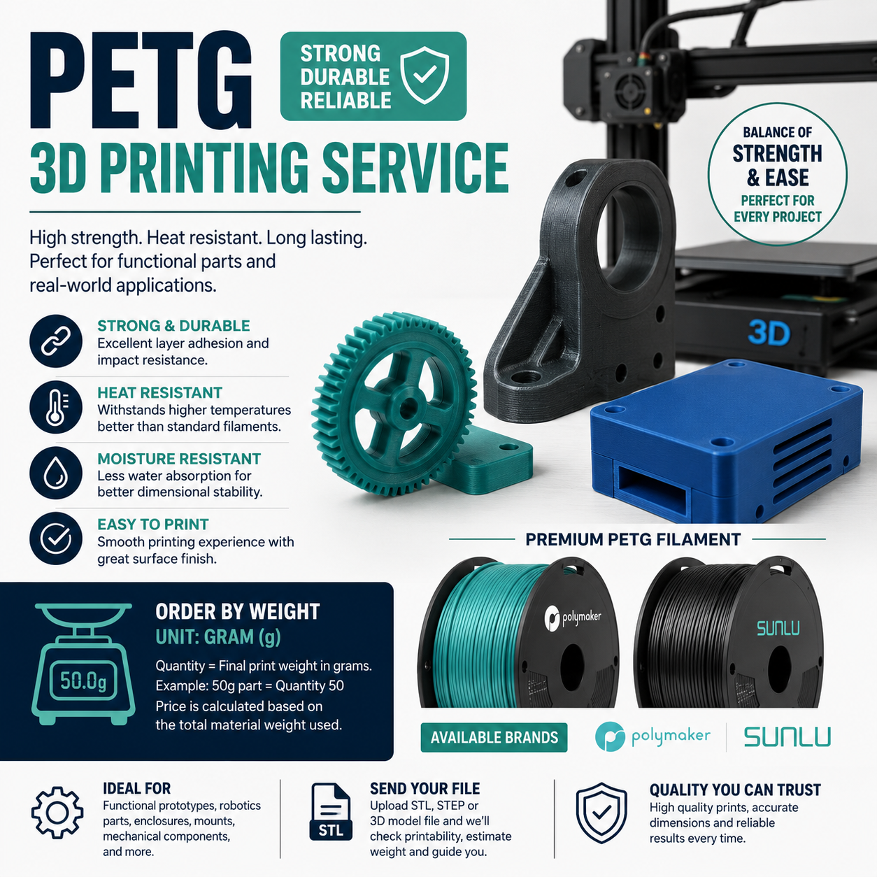 3D printing Service PETG
